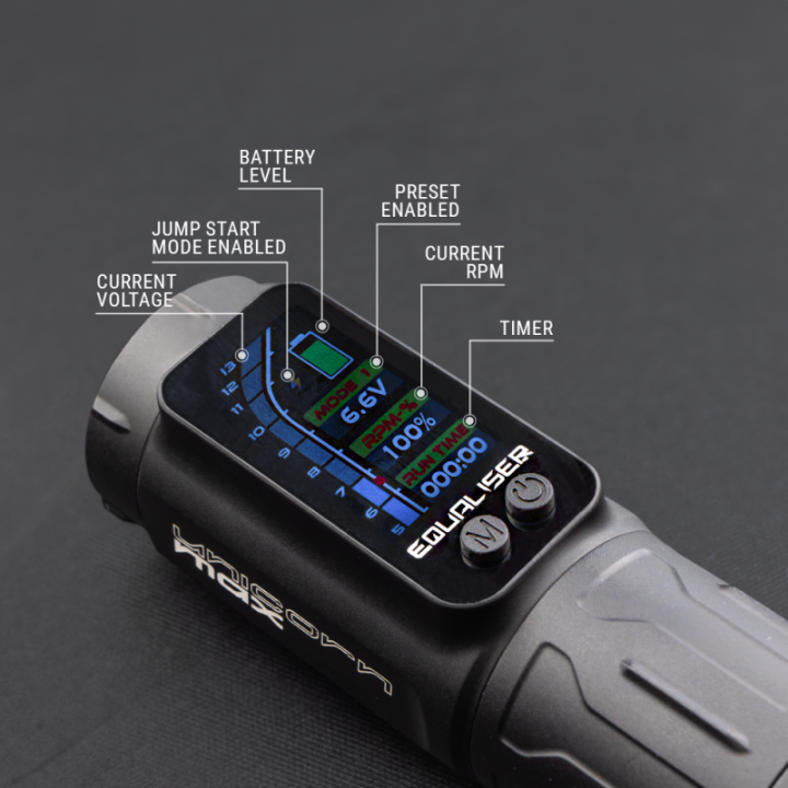 EQUALISER WIRELESS Unicorn Max 4.2 | ATOM X Mallorca