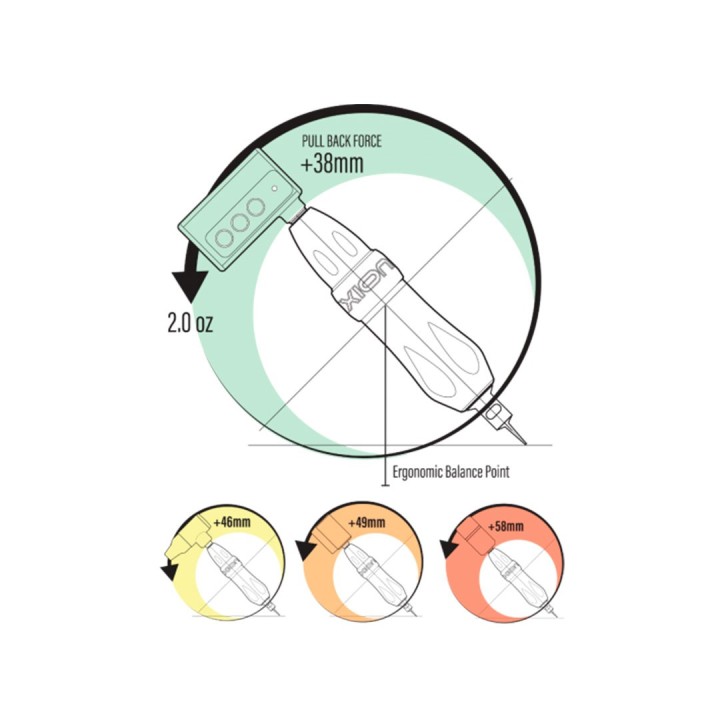 BATERIA SPEKTRA LIGHTNING BOLT UNI PACKx2 | ATOM X Mallorca